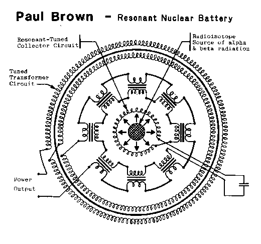 Paul Brown - Resonant Nuclear Battery!